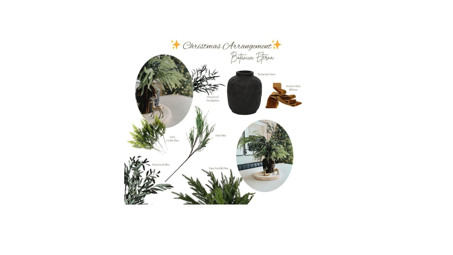 New Botánica Eterna